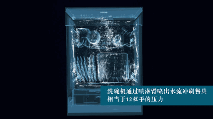洗碗机动图.gif